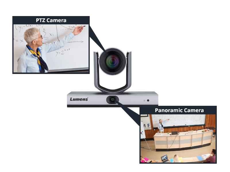 Camera Lumens VC-TR1 Auto Tracking - Nam Long AV