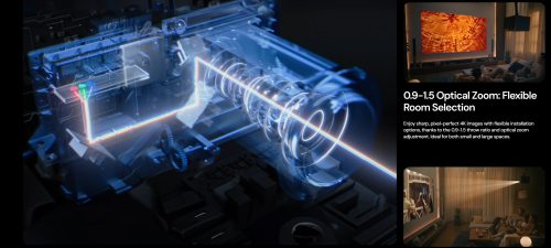 công nghệ Laser ALPD