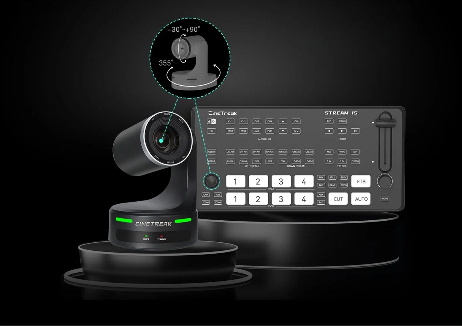cinetreak livestream đa camera